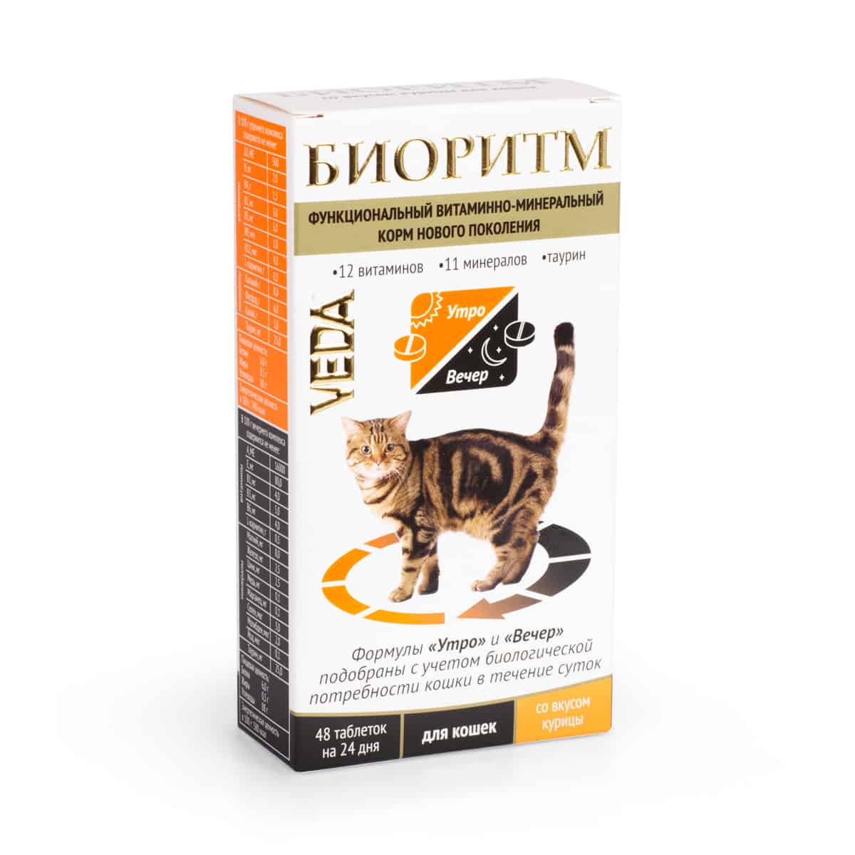 Biorhythm-chicken-cats-1200x1200-sRGB (1)
